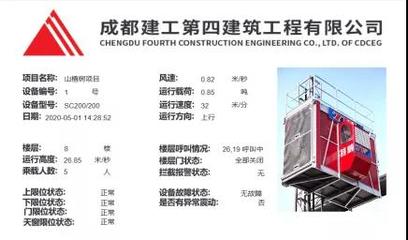 創新驅動，綠色未來 公司榮膺第七屆建筑業企業信息化建設案例一類成果，建筑節能系統設備及產品研發再創佳績